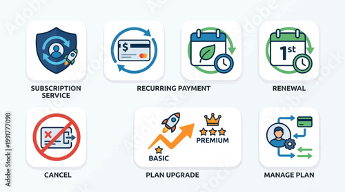 Graphic icons illustrate subscription services, recurring payments, renewals, cancellations, plan upgrades, and management.