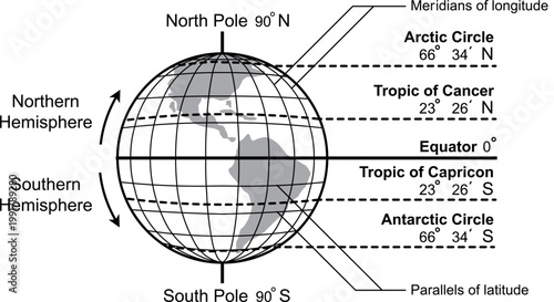 Grayscale Earth Hemispheres and Major Latitude Circles Vector Illustration