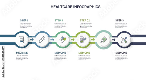Healthcare infographic templates, medical icons, vector graphics, 4-step process