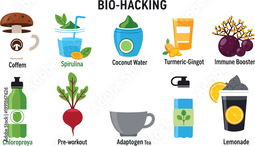 Bio-Hacking Wellness and Performance Supplement Icon Set Featuring Mushroom Coffee Spirulina Smoothie Chlorophyll Water and Immune Booster