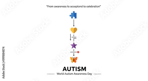Autism awareness symbols, puzzle pieces, hearts, stars, autism day, World Autism Awareness Day