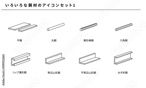 いろいろな鋼材のラインアイコンセット1、ベクター素材