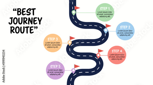 Best Journey Route: A colorful infographic of a winding road with five steps guiding your goal-driven journey