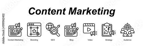 Content Marketing banner web icon vector illustration concept with an icon of Content Marketing, Branding, SEO, Blog, Video, Strategy, Audience 