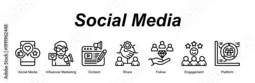 Social Media banner web icon vector illustration concept with an icon of Social Media, Influencer Marketing, Content, Share, Follow, Engagement, Platform 