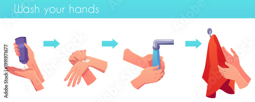 Wash your hands vector flat infographics, bathroom hygiene procedures, use water and soap, wipe hands with a towel