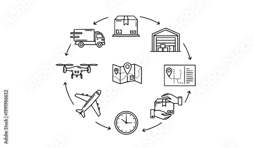 Monoline delivery and logistics icon set in circular supply chain layout with shipping and transport symbols vector collection isolated on white