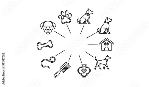 Monoline dog icon collection in circular layout with pet care and canine symbols vector set isolated on white
