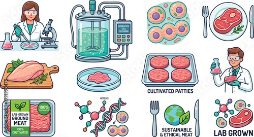 Lab grown meat vector illustration set with cultured beef patties scientists bioreactor cells DNA and sustainable ethical food production concepts isolated design