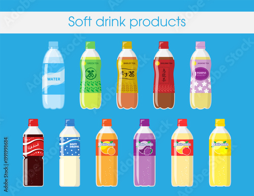 Bottled Soft Drink and Juice Products Collection