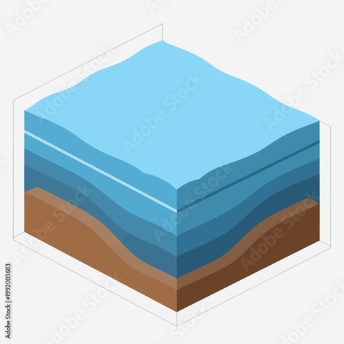 Isometric view of water layers above ground.