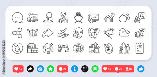 Face accepted, No waterproof and Demand curve line icons pack. Social media: share, comment, like icons. 5g internet, Electronic thermometer, World water web icon. Vector