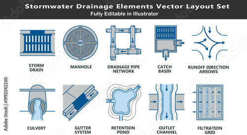 Stormwater drainage vector icons set, top view urban water management layout, drains, manholes, pipes, runoff, culverts, retention pond CAD symbols