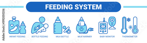 Feeding System web banner icon vector illustration concept with icons of infant feeding, bottle feeding, milk bottle, milk warmer, baby monitor, and thermometer.