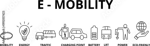 Detailed illustration of e-mobility concept. Banner with keywords and icons
