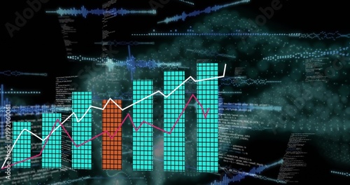 Displaying tiled bar chart rising across dashboard, with orange bar, white and magenta lines