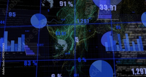 Displaying central green point cloud occupying center in dashboard, with pie charts and bar graphs