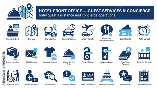 Hotel Front Office Guest Services and Concierge Operations Icon Set