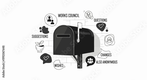 A mailbox surrounded by thought bubbles containing icons and text about feedback