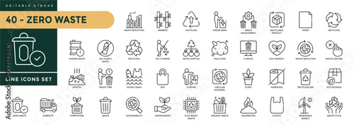 A collection of Zero Waste icons set with editable stroke, including recycling, waste management, composting, trash, pollution, landfill, composting, waste sorting. Thin linear vector illustration.