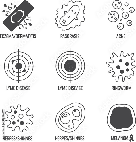 Medical for skin conditions and diseases