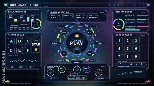 Futuristic kids learning dashboard interface with alphabet, numbers, mission progress, and playful neon educational HUD panels on dark background.