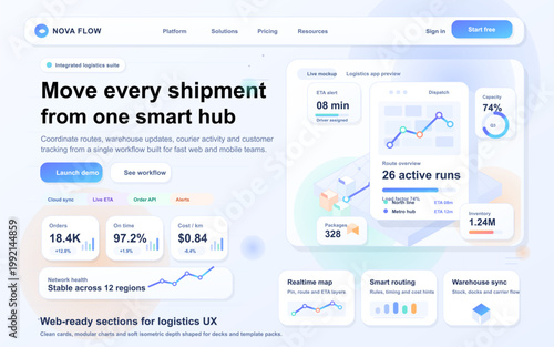 Isometric logistics landing page interface with shipment dashboard cards, route tracking widgets, and warehouse app preview on white background