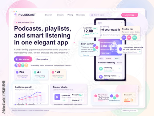 Podcast app landing page dashboard with mobile player screen, playlist cards, creator analytics, and soft pastel user interface layouts