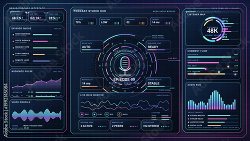 Futuristic podcast studio HUD dashboard with neon microphone core, listener analytics, audio meters, and waveform panels on dark interface.