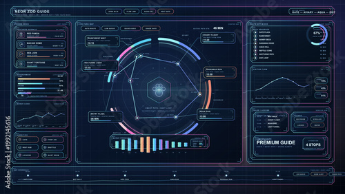 Futuristic zoo guide HUD dashboard with neon route map, animal status panels, visitor analytics, and glowing sci-fi controls on dark background