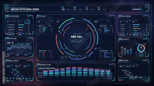 Futuristic food analytics dashboard with circular calorie HUD, kitchen service charts, menu panels, and neon data widgets on dark background