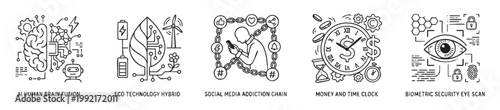 Future technology concepts including ai, eco energy, and digital addiction