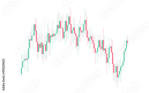 Financial candlestick chart displaying market volatility trends with red and green price bars