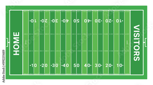 Overhead view of American football field with numbered yard lines, hash marks, and home visitors labels