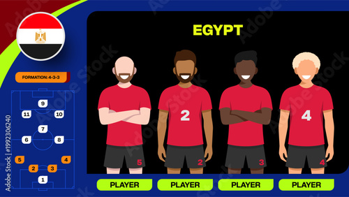 Egypt National Football Team Lineup Displaying 4-3-3 Formation for a Strategic Football 2026 Tournament Match