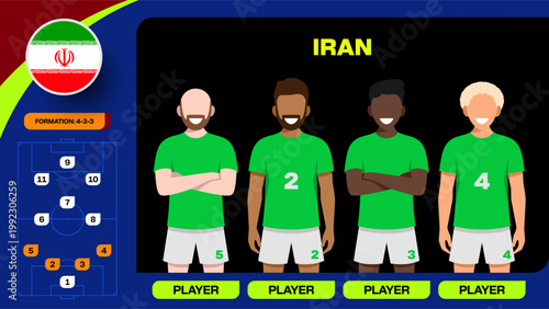 Iran National Football Team Starting Lineup Presentation for 2026 Tournament Match Strategy in a Dynamic Vector Style.