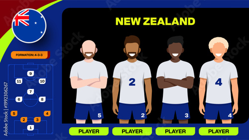 New Zealand Football Team Lineup Displaying 4-3-3 Formation for 2026 Tournament Match Announcement Design Vector