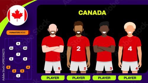 Stylized Canada Football Team Player Lineup Presentation for the 2026 Tournament Match, displaying Strategic Formation.