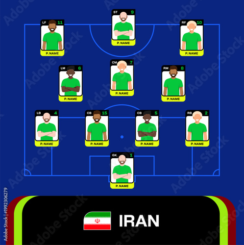 Stylized Iran Football Team Lineup Presentation for 2026 Tournament Match, Displaying Player Positions and Strategic Formation on Field.