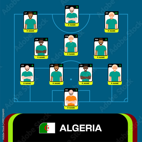 Stylized Algeria Football 2026 Team Lineup Displaying Strategic Player Formation for Upcoming Tournament Match Announcement.