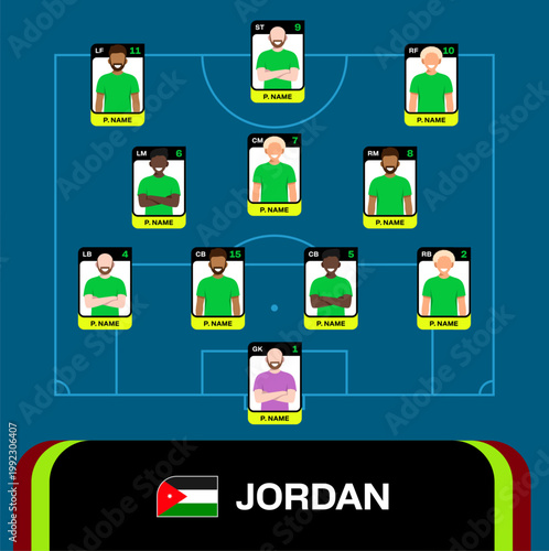 Jordan Football Team displaying its starting lineup and formation for the 2026 qualification match in a strategic vector graphic.
