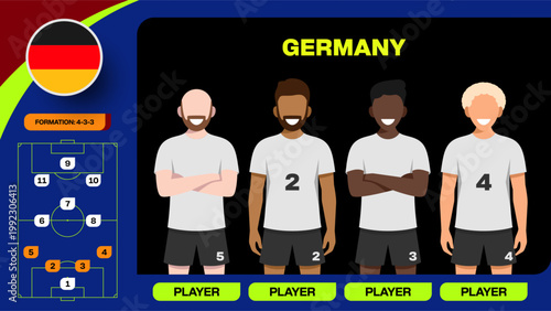 Germany Football 2026 Team Lineup Displaying Players and 4-3-3 Formation for Tournament Match Announcement