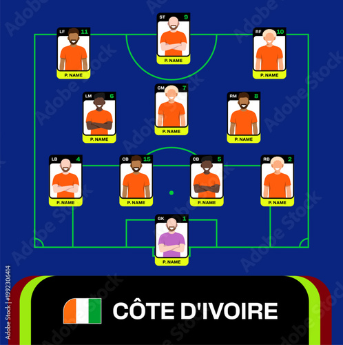 Cote d'Ivoire Football 2026 Team Lineup Vector for Tournament Qualification Match or Group Stage Announcement