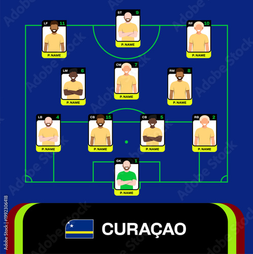 Football 2026 Tournament Team Lineup Tactical Formation Display for Curacao Qualification Group Stage Announcement Graphic Vector.