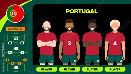 Portugal Football Team Lineup Presenting Strategic Formation for a Dynamic 2026 Tournament Match Display