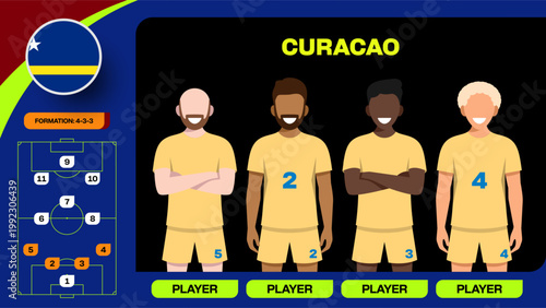 Curacao National Football Team Presenting Starting Lineup for 2026 Tournament Match Day Strategic Vector Graphic
