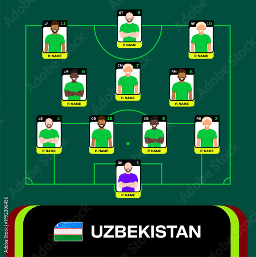 Uzbekistan Football Team Lineup Displaying Player Formation for 2026 Tournament Strategic Planning in Modern Vector Design.