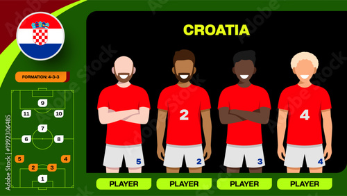 Croatia Football 2026 Team Lineup Strategy Displaying Player Formation for Tournament Match Presentation