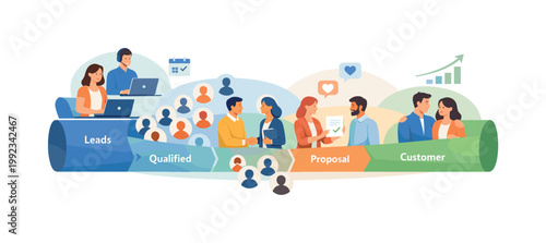 Sales and customer tracking concept where a business uses a system to monitor leads and maintain relationships, highlighting efficiency, personalization, and long-term