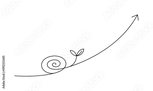 Continuous improvement and iterative progress in long term professional growth, a looping line forming a subtle spiral that gradually straightens into an upward arrow,